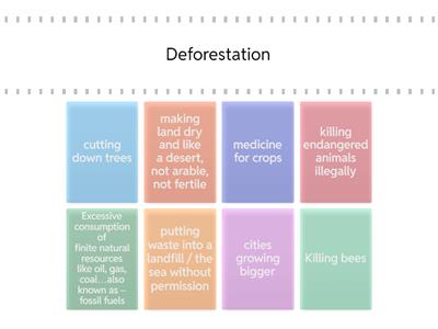 damaging the environment