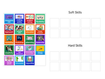 Soft Skills/hard Skills