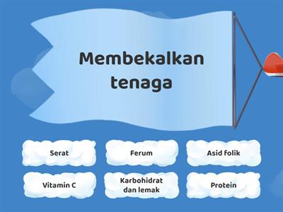 Faktor-faktor Mempengaruhi Perkembangan Fetus dan Bayi