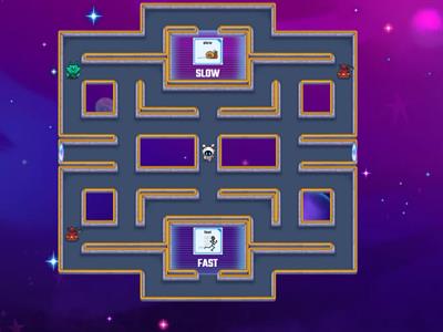 Fast/Slow Identification