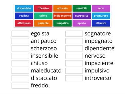 aggettivi per descrivere il tuo carattere- opposti