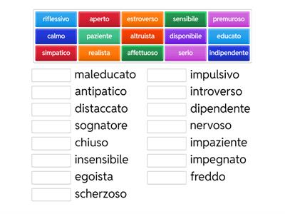 aggettivi per descrivere il tuo carattere- opposti