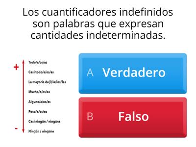 Cuantificadores indefinidos