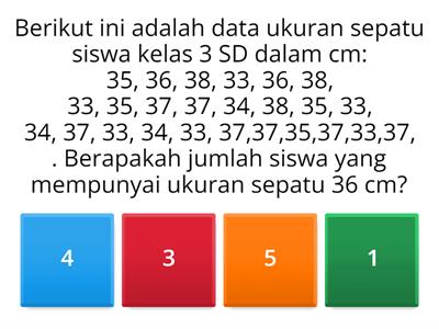 Penyajian Data dalam Tabel