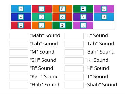 Hebrew Lesson 3: Hebrew letters Match up