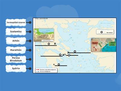 Görög-perzsa háborúk térkép