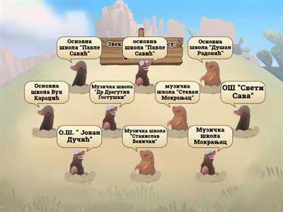 ПИСАЊЕ НАЗИВА ШКОЛА