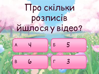 Українські декоративні розписи