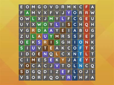 Adverbs of frequency 