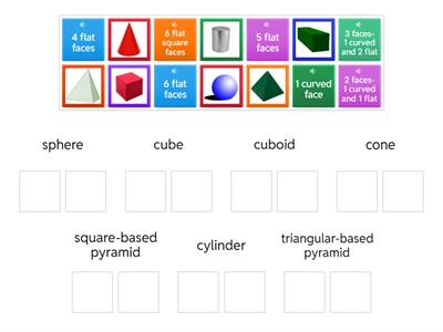 3D shapes, names and faces - talks