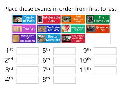 Road to Revolution Timeline