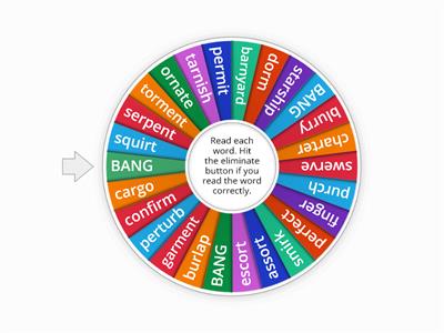  Multisyllable R Controlled Vowel Words