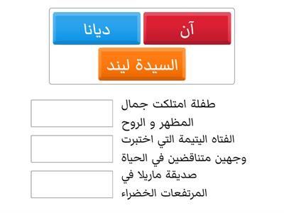 هيا بنا نتذكر شخصيات رواية آن في المرتفعات الخضراء 