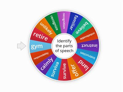 PARTS OF SPEECH