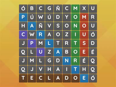 PARTES DE LA COMPUTADORA