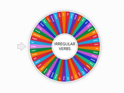 IRREGULAR VERBS