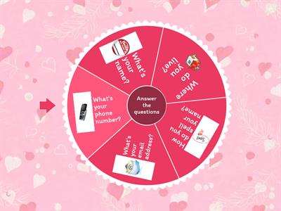 Gg2 communication Unit 1