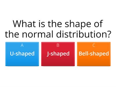 Normal Distribution