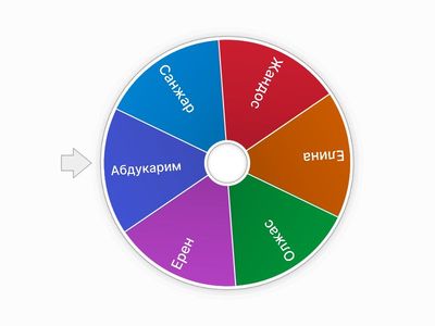 Сұрақтарға кім жауап береді?