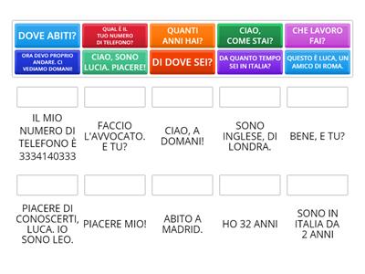 Conversazione di base in italiano