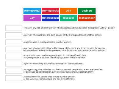 Protected Characteristics - Sexuality word matching