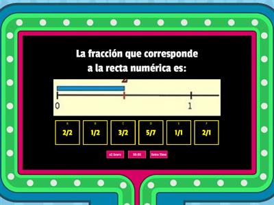 FRACCIONES EN LA RECTA NUMÉRICA