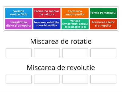 Miscarile Pamantului