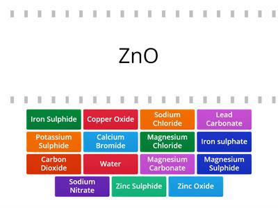 Naming compounds