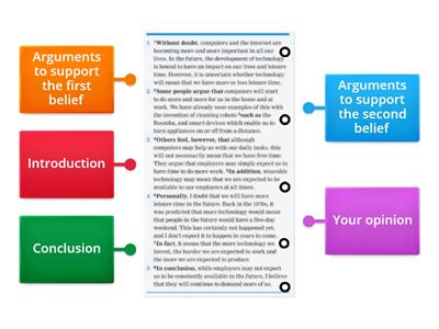 Label the paragraphs of an opinion essay