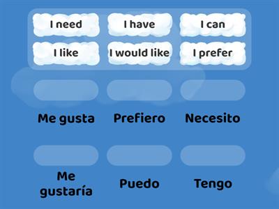 MATCHING: Expressions of preference and need