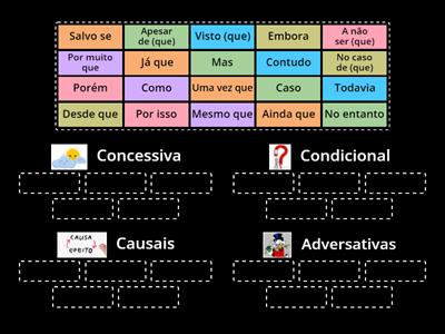 Adversativa, causal, concessiva ou condicional. 