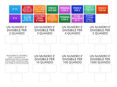 CRITERI DI DIVISIBILITA'
