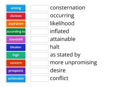 Property Article synonyms