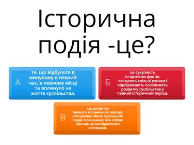 Досліджуємо історію 