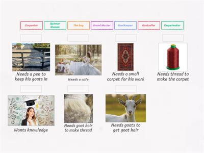 What Do They Need?_What About Me?