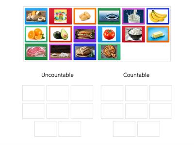 Countable or Uncountable