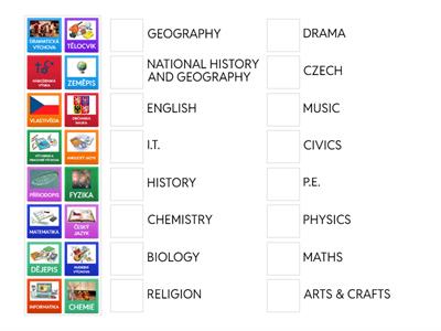 School Subjects (Czech & English)