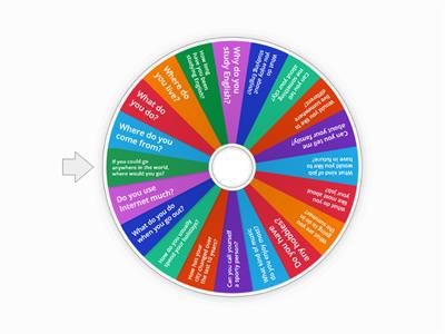 Eng speaking wheel A1-A2