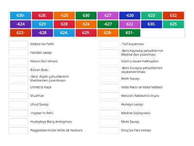 PEYGAMBERİMİZİN MEDİNE DÖNEMİ 