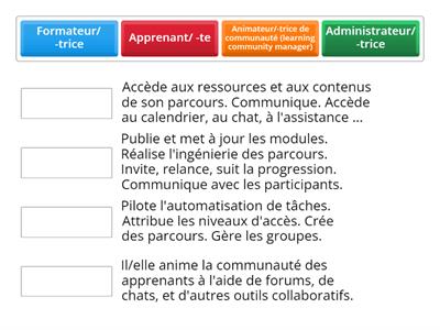 AKTO 4.2- Rôles LCMS