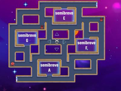 Music Theory Beginner Learner