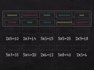 TABLAS DE MULTIPLICAR COMO SUMAS