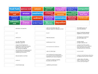Sedimentary Rock & Fossil Fuels 
