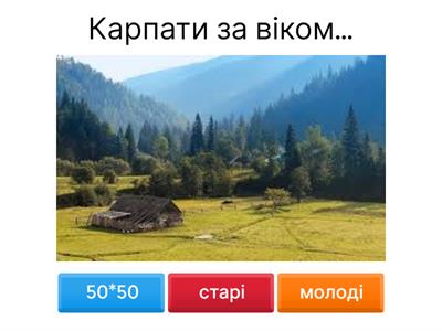 Карпати та Кримські гори