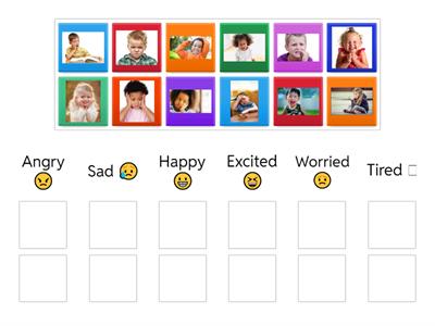 How are they feeling?