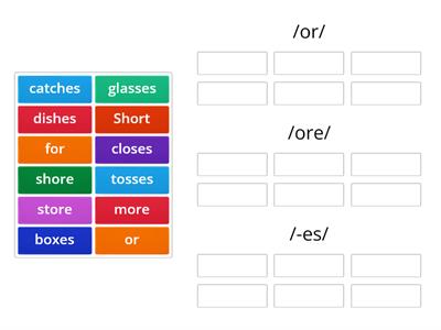 Going to the Shore (Sorting)