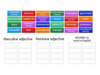 Making ADVERBS in French