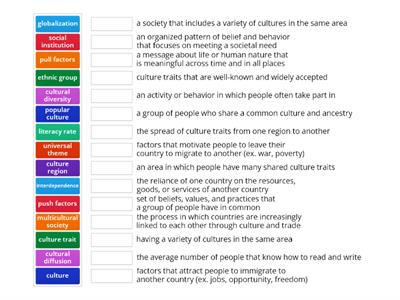 Culture Vocabulary