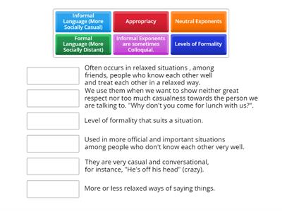TKT - Unit 4: Appropriacy