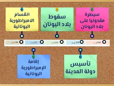 الخط الزمني (الحضارة اليونانية)